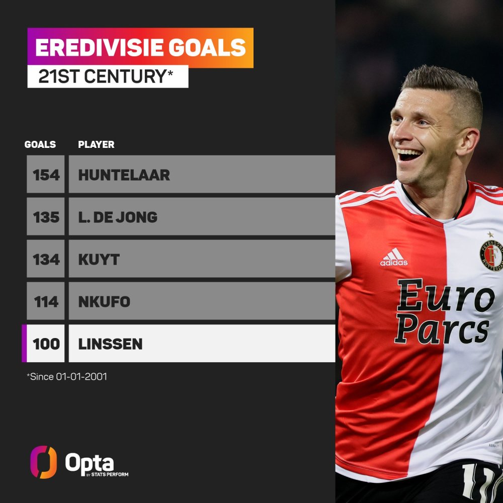 赛管理能力 赛管理能力