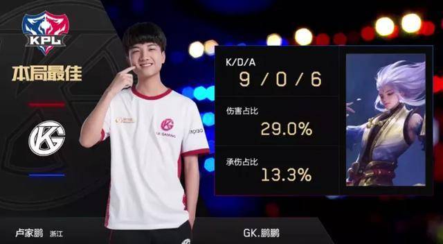 任务与登录 任务与登录