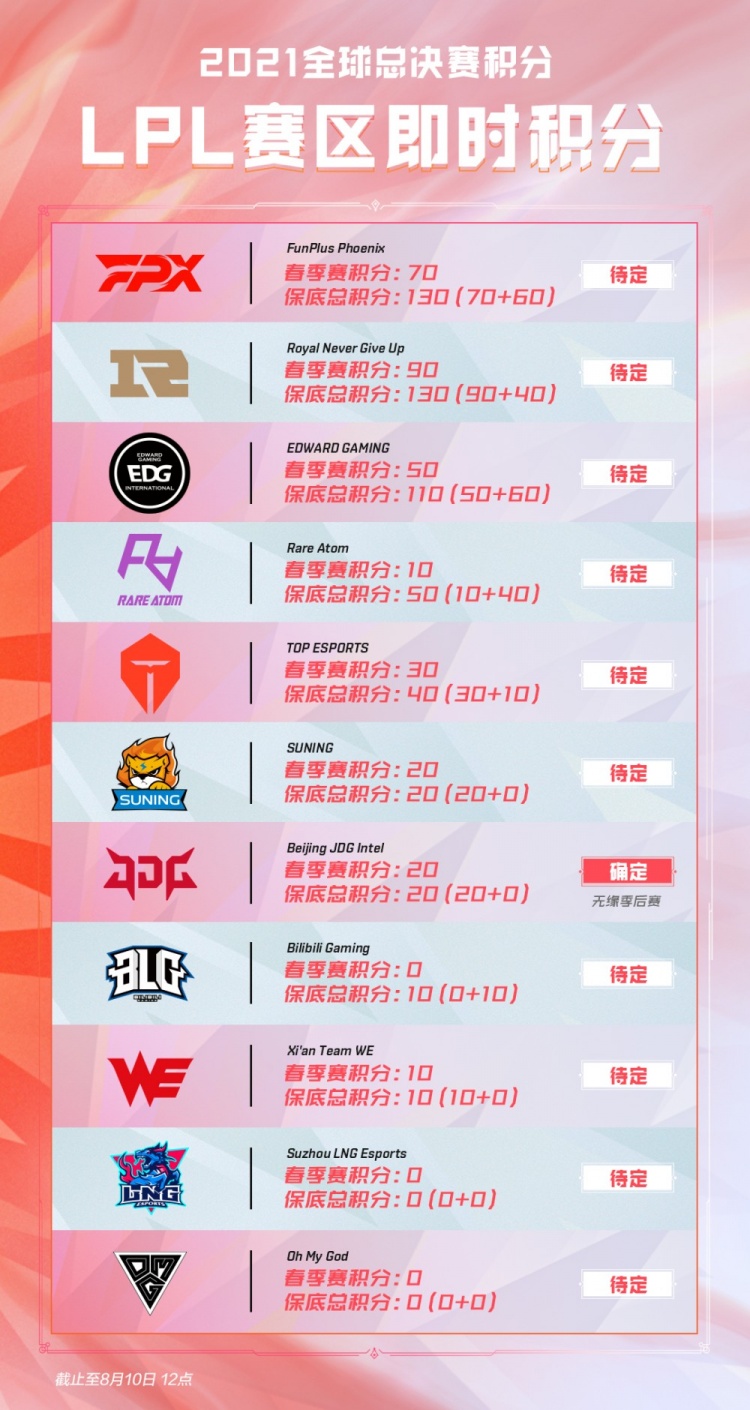 拆解这笔三 拆解这笔三