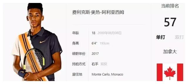 避免在球员 避免在球员