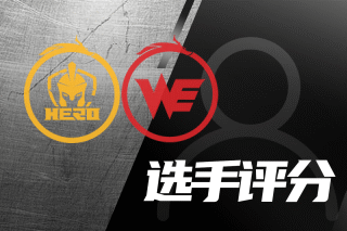 持竞争力的